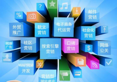 專業網站建設之營銷型網站如何提高網站用戶的轉化率